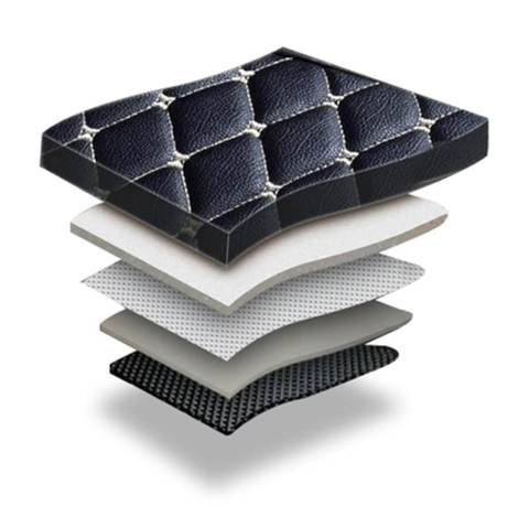 Anti-Slip Technology in Our Custom Car Mats